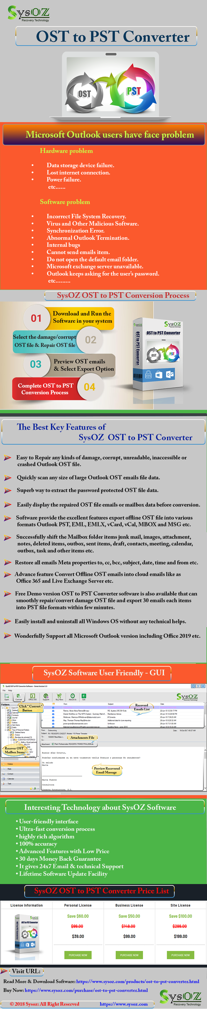 Download Pst Converter For Mac Crack